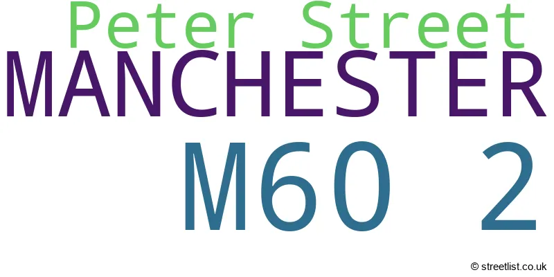 A word cloud for the M60 2 postcode